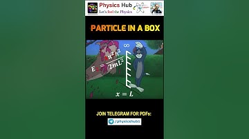 Particle in a box #shorts