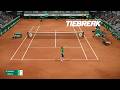 TIEBREAK - *New Patch Update* I Novak Djokovic Vs Lorenzo Musetti I Roland Garrosn I FULL SET (PS5)