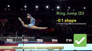 Judge's Eye — Ring Leaps & Jumps in Gymnastics