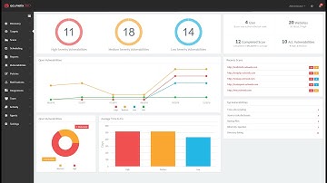 $7000 Software For Free : Acunetix Web Vulnerability Scanner Part 1 | 2022