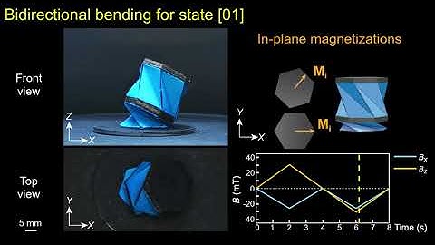 Actuation mechanisms of the two-unit Kresling assemblies
