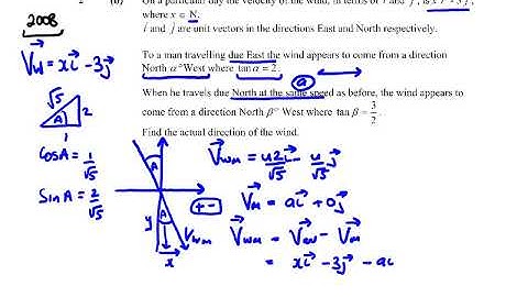 2008 Relative Velocity Q2b