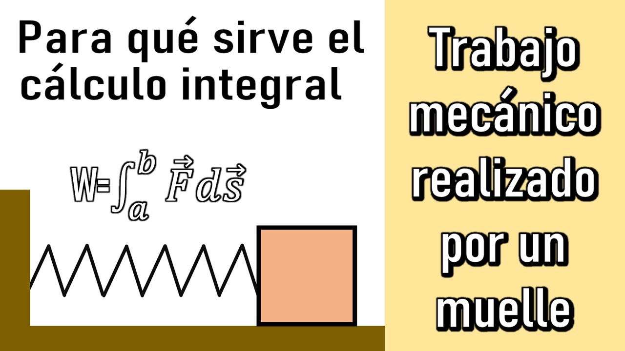PARA QUÉ SIRVE EL CÁLCULO INTEGRAL. Hallar el trabajo realizado por un resorte