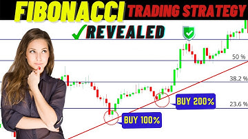 Secret Fibonacci Trading Strategy | Best and Easy way to Trade Fibonacci Retracement Levels
