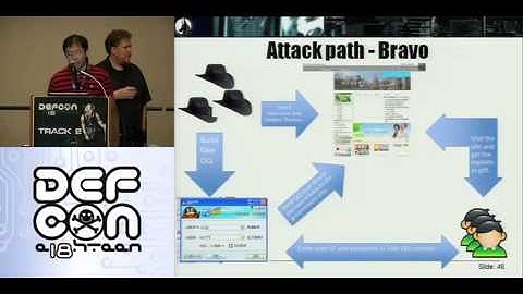 Defcon 18 - Balancing the Pwn Trade Deficit Val Smith Colin Ames Anthony Lai