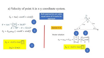Midterm March 7 2024a