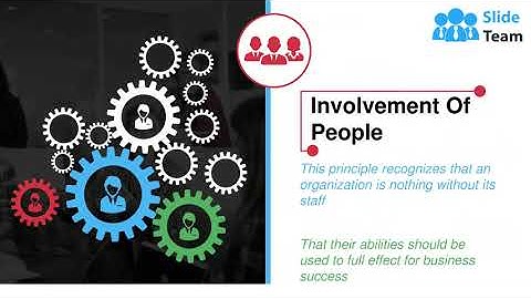 Introduction To Total Quality Management Powerpoint Presentation Slides