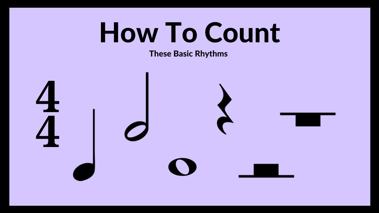 How to Count Basic Rhythms Acordes - Chordify