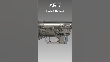 American Survival Rifle | AR-7 Survival Rifle | How It Works