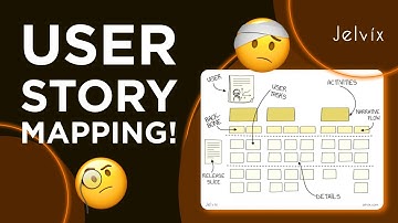 HOW TO DO USER STORY MAPPING | GET OUR TEMPLATE