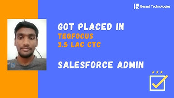 Besant Technologies siruseri Reviews | Durai BE 2020 Got Placed in TEQFOCUS 4 LAC | Success Story