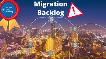 SWIFT MT to MX CBPR+ Migration: Current adoption status