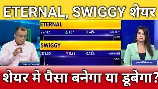 Eternal (zomato), Swiggy share latest news, eternal share anelysis, Swiggy share target
