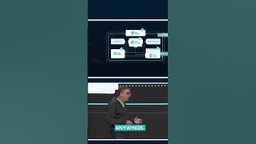 Manage #telemetry #data without blowing your budget