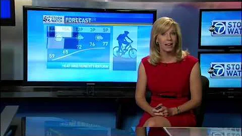 Friday morning weather forecast - May 15, 2015