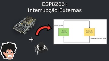 ESP 8266 - Interrupções Externas