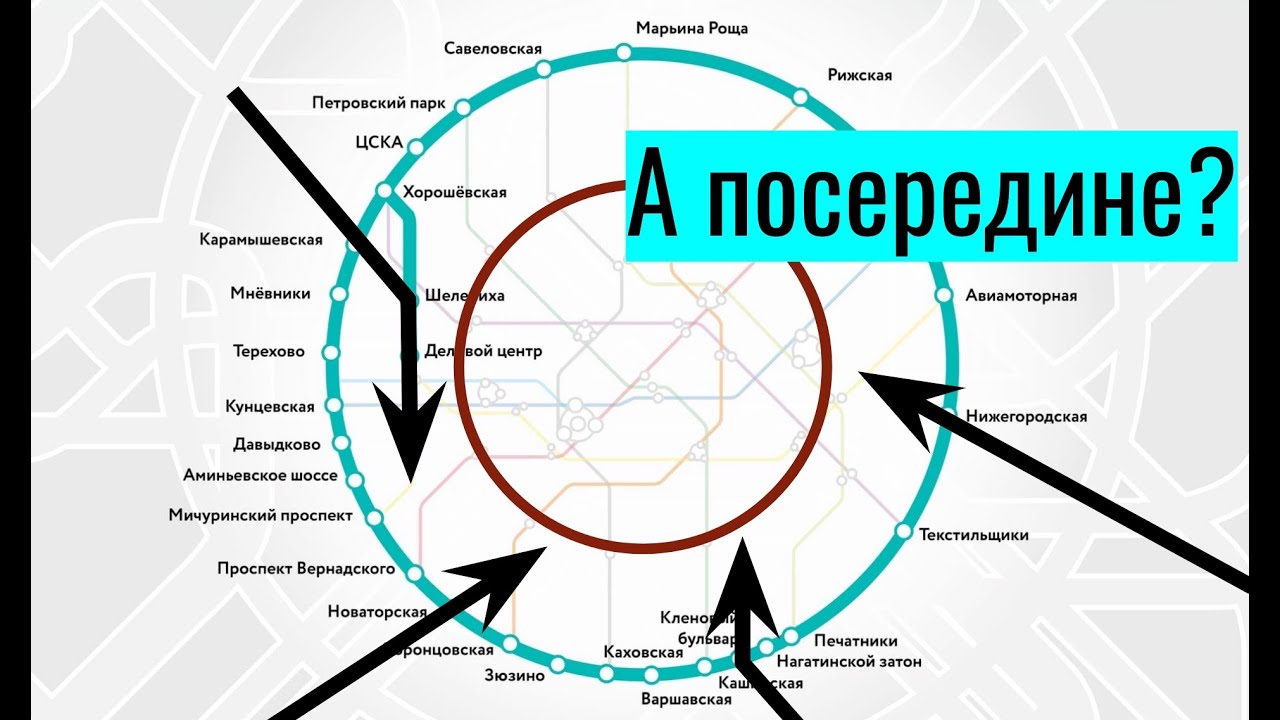 Два кольца, четыре конца. А посередине?