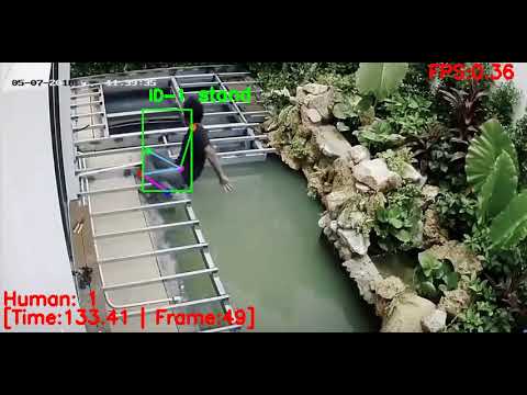 Human Fall Detection