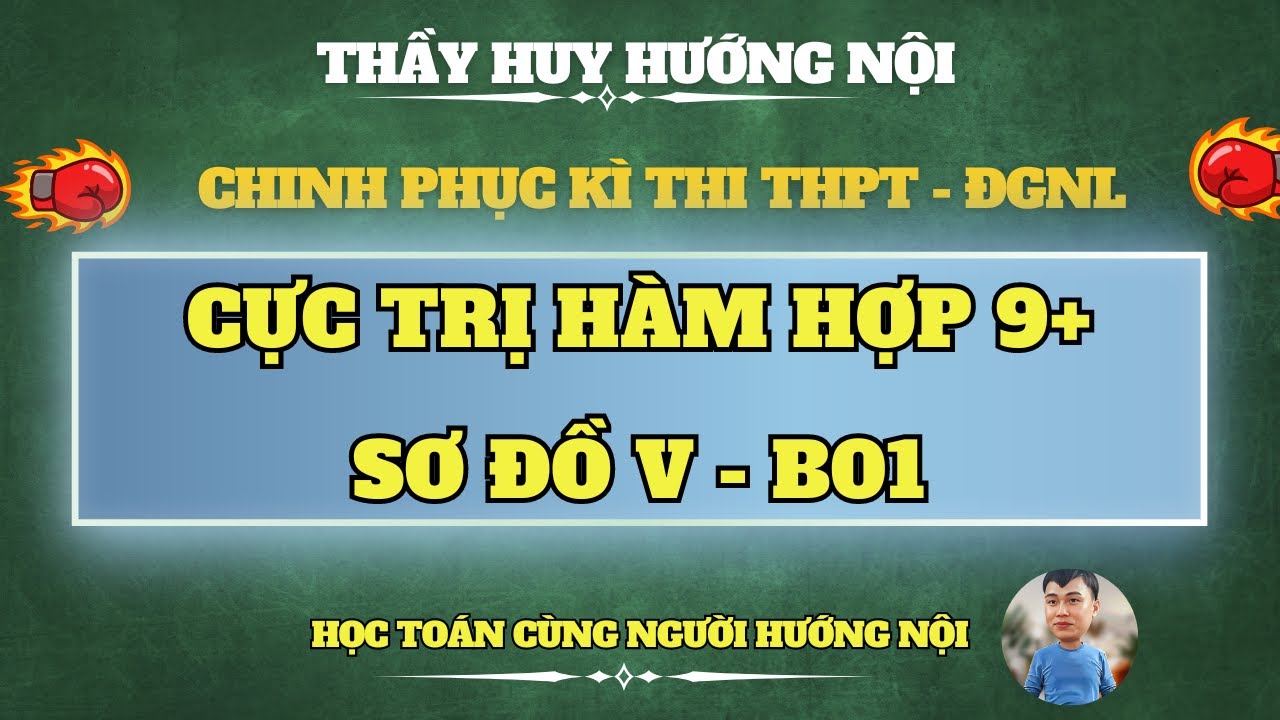DAY 01 - CỰC TRỊ HÀM HỢP VD VDC 9+ B01 - SƠ ĐỒ V - ÔN 12 CÂU CUỐI 2024 -