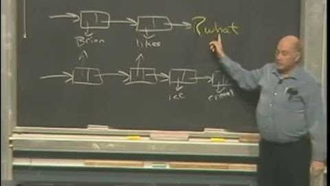 L42 Logic Programming | UC Berkeley CS 61A, Spring 2010