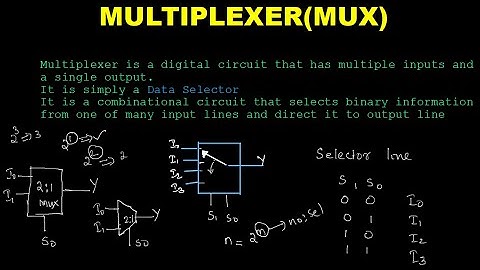 MULTIPLEXER || MUX || DIGITAL ELECTRONICS || LOGIC CIRCUIT DESIGN || 2:1MUX, 4:1MUX, 8:1 MUX