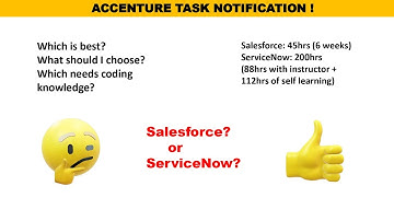 Salesforce or Servicenow?| Accenture task notification