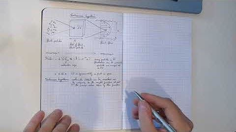 The continuum hypothesis
