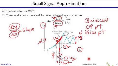 Analog ICs | Dr. Hesham Omran | Lecture 05 | MOSFET Small Signal Model