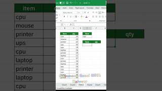Excel FILTER Formula Tutorial | Filter Formula Ka Use Kaise Kare | Dynamic Data Filter Excel
