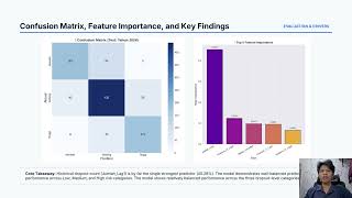 Tugas Presentasi 75% | Data Mining