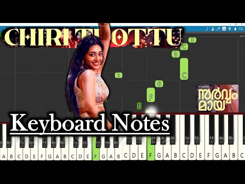 Chiri Thottu Song Keyboard Notes Easy Piano Tutorial For Beginners 