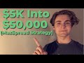 $5000 into $50,000 Trading Options | Put Credit Spread Strategy (8-10% Per Week)