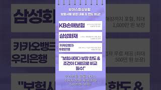 보이스피싱 금융피해 보험이 있다고?