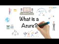 What is azure  introduction to azure in 5 minutes  microsoft azure for beginners  simplilearn