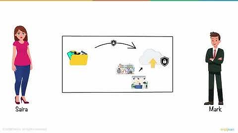 What is Azure? | Introduction To Azure In 5 Minutes | Microsoft Azure For Beginners | Simplilearn