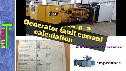Generator fault current calculation