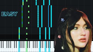 ABCDEFU - GAYLE  (Piano Tutorials)