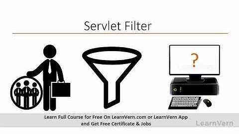 Concept of Servlet Filters in Java in Hindi