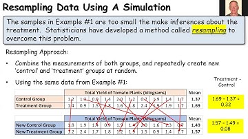 6.8 Making Inferences from Experiments