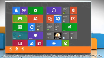 How to uninstall an app in Windows® 8