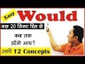 Would के सभी Concepts अासानी से सीखें, Use & Examples in Hindi: Modal Verbs Would in English Grammar