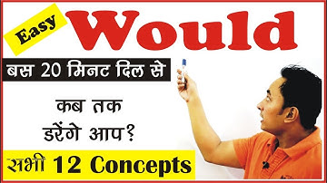 Would के सभी Concepts अासानी से सीखें, Use & Examples in Hindi: Modal Verbs Would in English Grammar