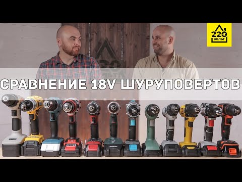 Видео на YouTube