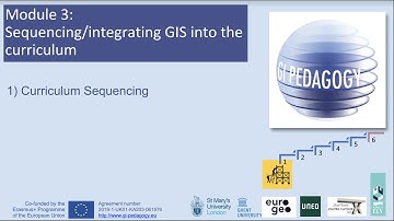 Curriculum Sequencing