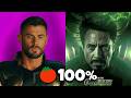 EARLY AVENGERS DOOMSDAY REVIEWS ARE...