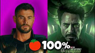 EARLY AVENGERS DOOMSDAY REVIEWS ARE...