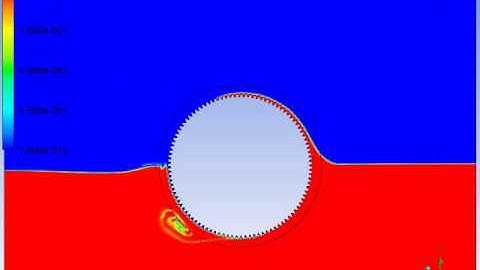 Rotating Frame of Reference Gear Simulation