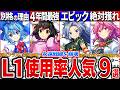 【ゆっくり解説】ロスワ史上使用率高い最強L1フェス・恒常キャラ9選の性能解説!ガチャ入手簡単で有能過ぎた!