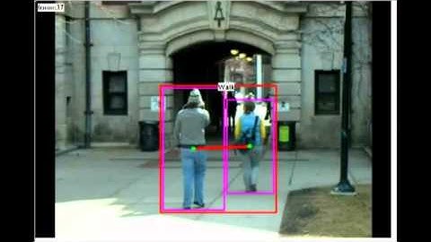 Activity Group Localization by Modeling the Relations among Participants