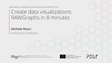 Create data visualizations: RAWGraphs in 8 minutes (Michele Mauri)